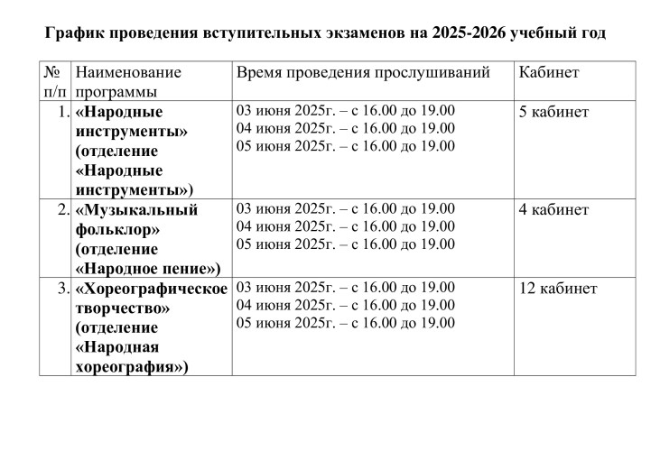 Информация для желающих учиться в фольклорной школе Информация для желающих учиться в фольклорной школе.
